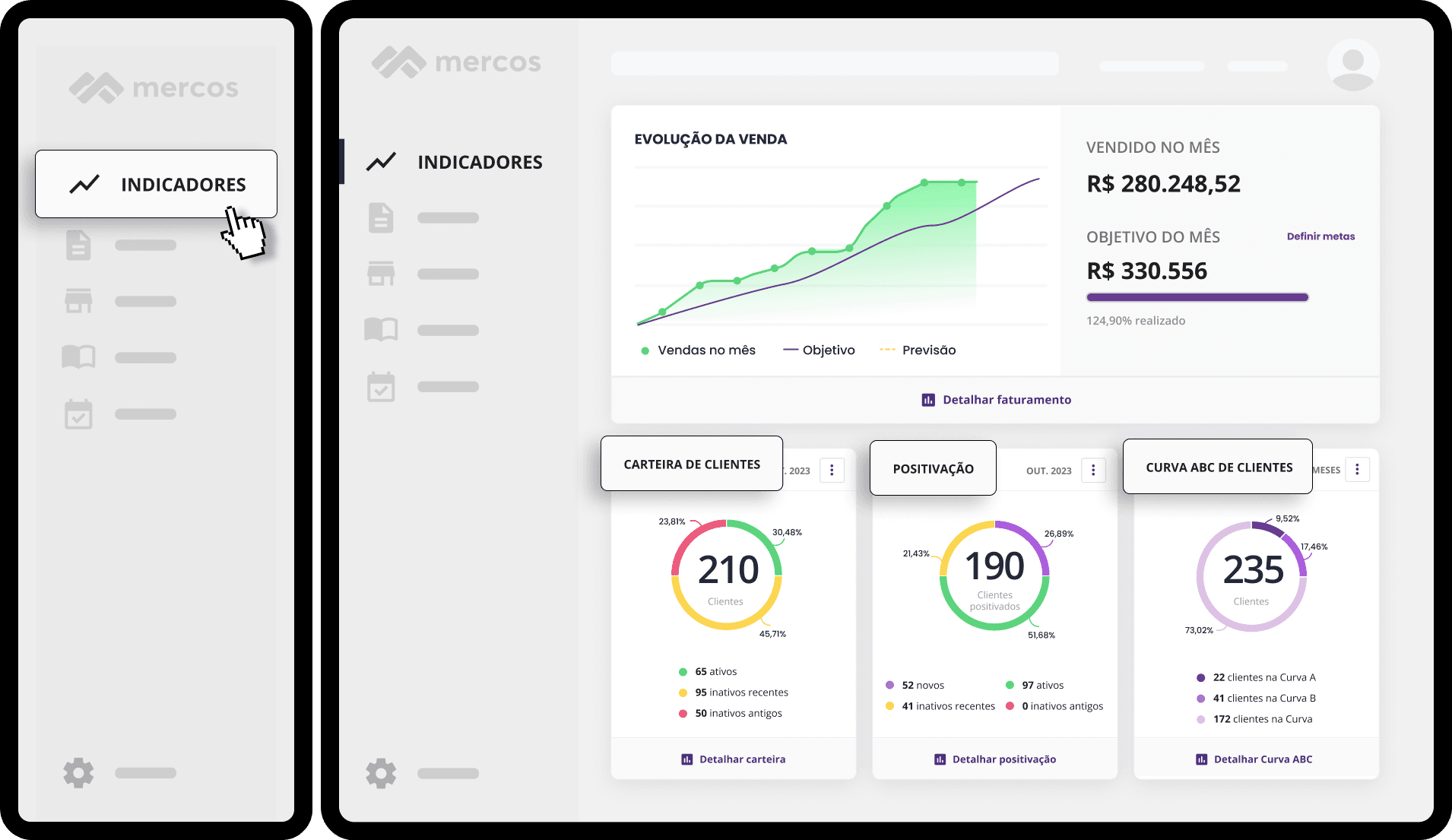 Mercos elimina 92% dos agressores em 12 meses